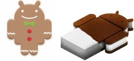 [Editorial] Going Back To Gingerbread After Using Ice Cream Sandwich… Is It That Bad?